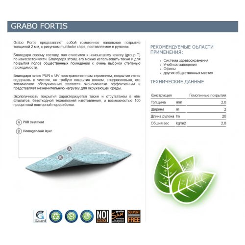 Линолеум Grabo Fortis Steel