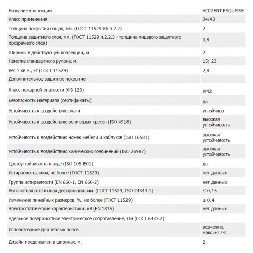 Линолеум Tarkett Acczent Esquisse 01